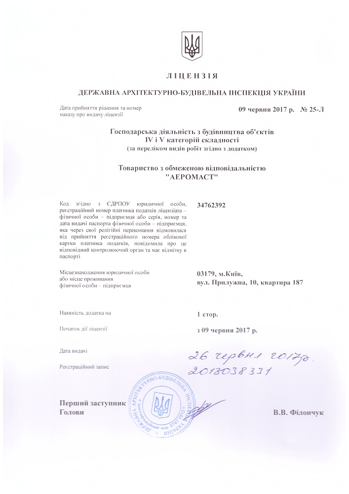 Ліцензія